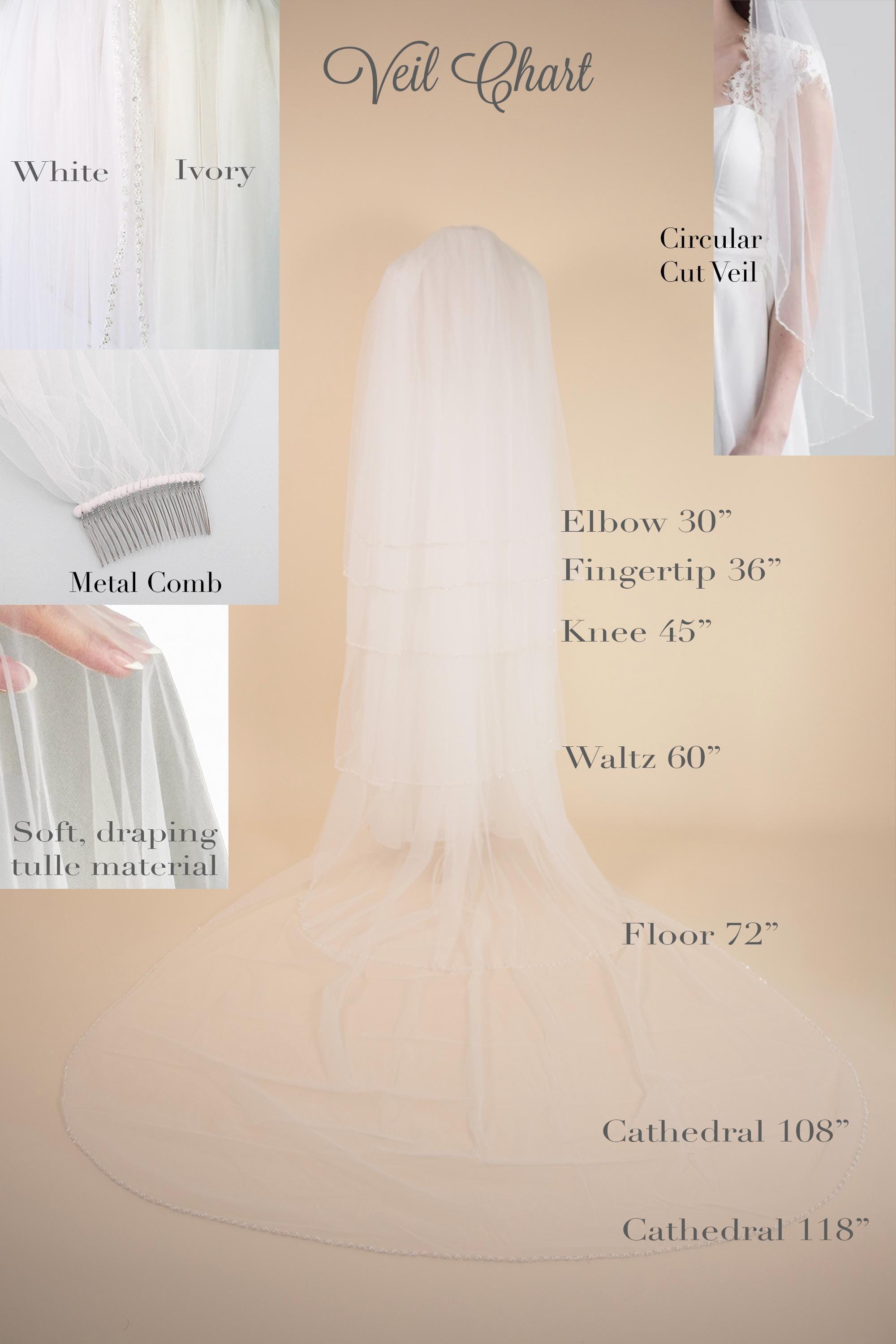 the veil chart for a bridal veil