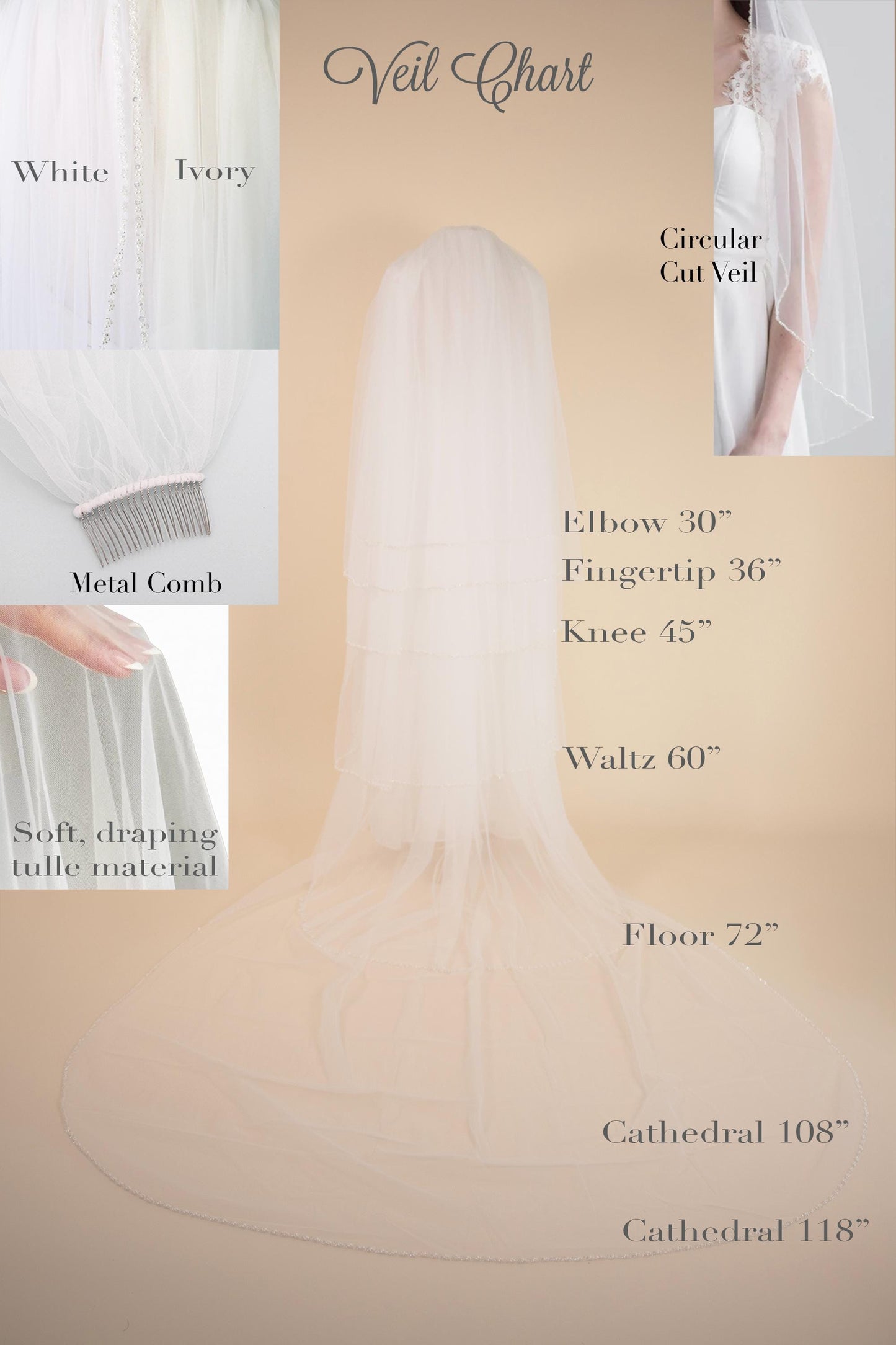 the veil chart for a bridal veil