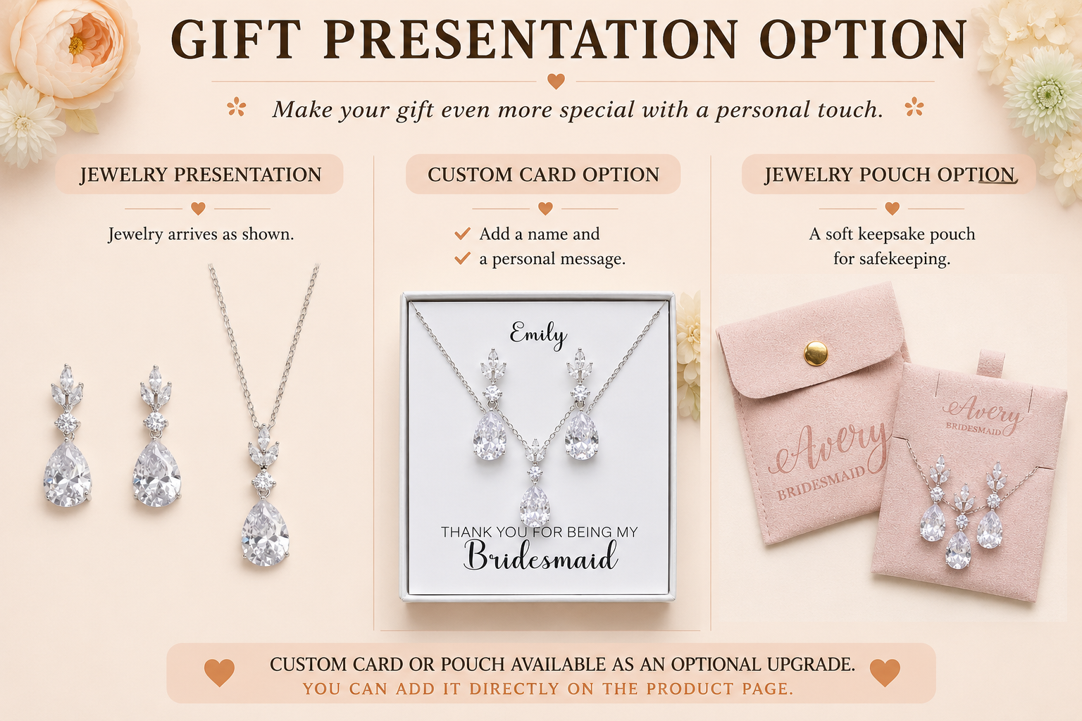 The image is a gift presentation option guide for a bridesmaid gift, featuring jewelry options such as a necklace, earrings, and a custom card or pouch.