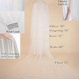 the veil chart for a bridal veil