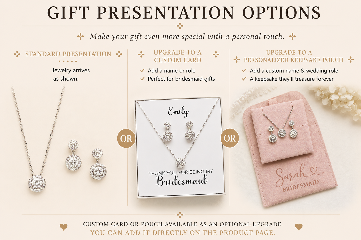 three gift presentation options for a bridesmaid or bridesmaid-related gift, including jewelry, a custom card, and a pouch.