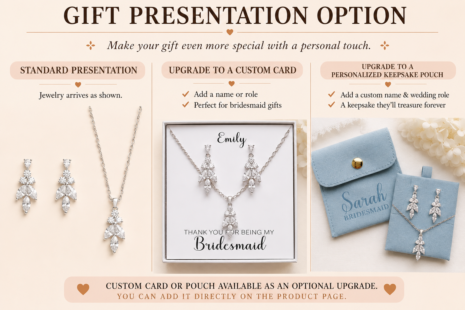 The image is a gift presentation option for bridesmaids, featuring jewelry and a personalized keepsake pouch. The jewelry arrives as shown, and there are options to upgrade to a custom card or pouch. The keepsake pouch is personalized with a name and wedding role, and it keeps the bridesmaids' treasure safe. The presentation is available as a custom card or pouch, and you can add it directly on the product page.