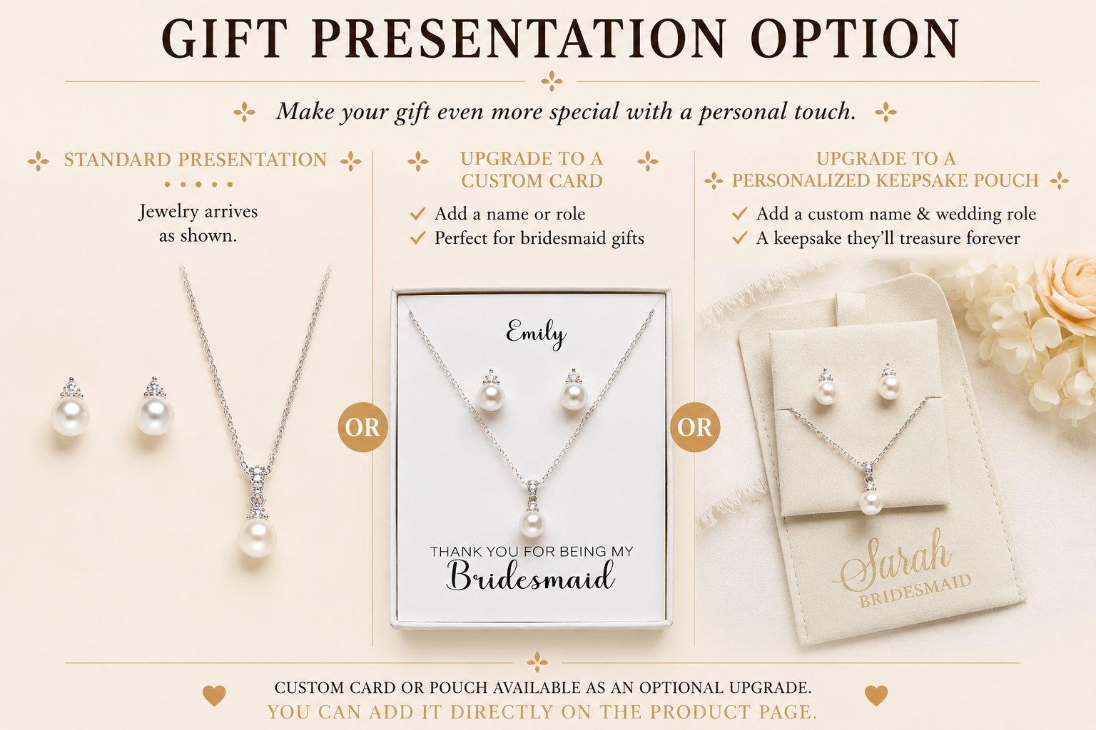 The image is a gift presentation option guide for a bridesmaid gift, featuring three different gift options: a standard presentation, an upgrade to a customized card, and an upgrade to a personalized keepsake pouch.