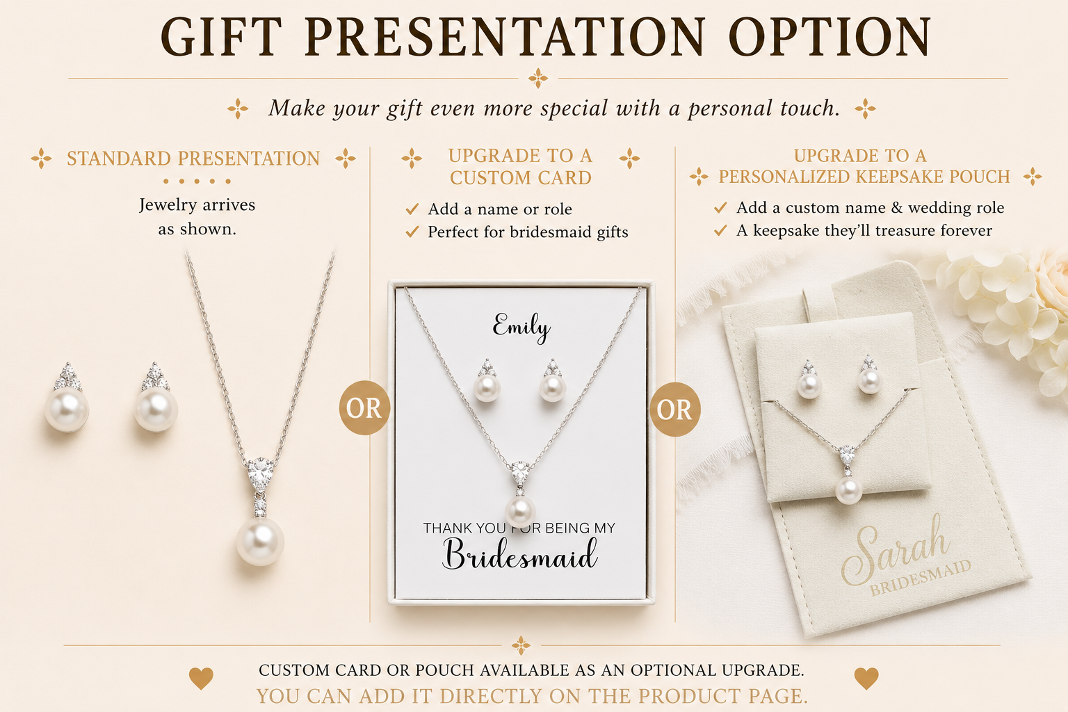 The image is a gift presentation option guide for a bridesmaid gift. It features three different gift options: a standard presentation, an upgrade to a customized card, and an upgrade to a personalized keepsake pouch. The guide provides details on how to make the gift more special with a personal touch, such as adding a name or role, a custom name and wedding role, and a keepsake pouch. The guide also mentions that a custom card or pouch is available as an optional upgrade.