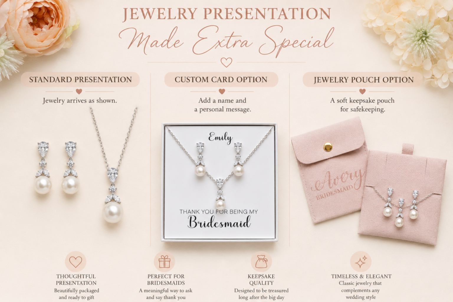 The image is a jewelry presentation advertisement that showcases various jewelry options for a bridesmaid, including a standard presentation, a custom card option, and a jewelry pouch option. The ad highlights the extra special nature of the jewelry presented, such as the addition of a name and a personal message, and emphasizes the thoughtful presentation and gift-ready nature of the jewelry.